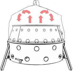 Petromax Atago Set, 3-teilig -GrillMeister Petromax Verkäufe 122726 0 3