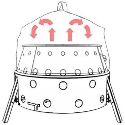 Petromax Atago Set, 4-teilig -GrillMeister Petromax Verkäufe 125727 0 5